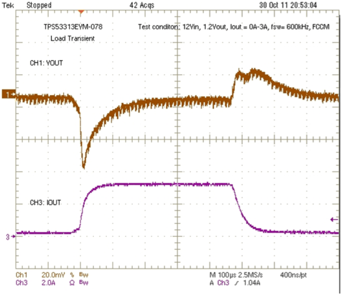 TPS53313 fig7_luu819.gif