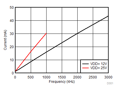 GUID-693E9ECB-F4C4-4ED7-8501-51FB53CB3628-low.gif