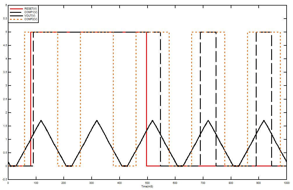 INA203-Q1 D003_SBOU999.gif