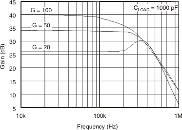 GUID-7DE21321-000E-4A28-A92A-76B122BFD67D-low.gif