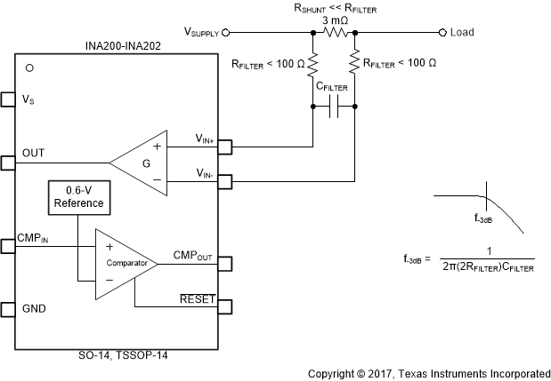 INA200 INA201 INA202 ai_in_filt_bos374.gif