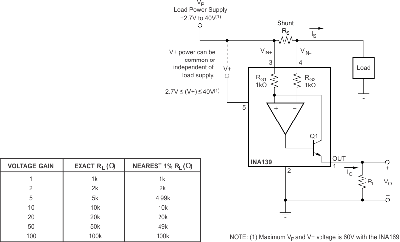 INA139 INA169 basic_circuit_connections_sbos181.gif