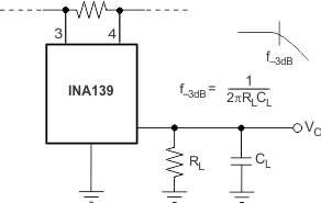 INA139 INA169 output_filter_sbos181.gif