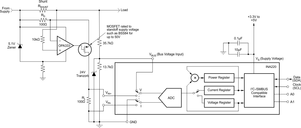 INA220 ai_48v_curr_volt_power_sense_bos459.gif