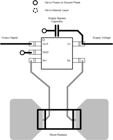 INA193 INA194 INA195 INA196 INA197 INA198 layout_example_bos307.gif