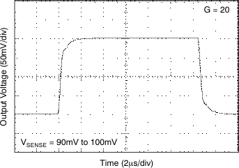 INA193 INA194 INA195 INA196 INA197 INA198 tc_step_90-100_g20_bos307.gif