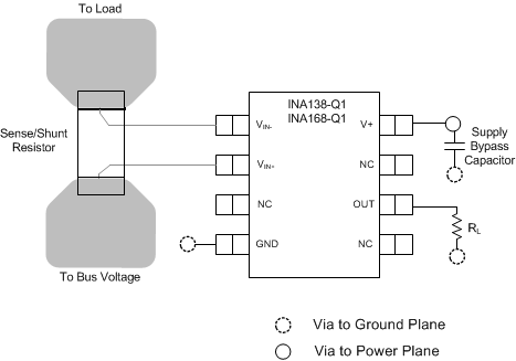 INA138-Q1 INA168-Q1 ai_recommended-layout_sgls174.gif