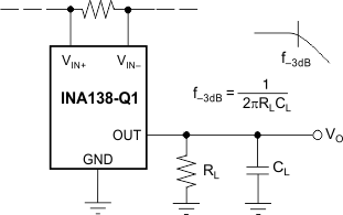 INA138-Q1 INA168-Q1 outfilter_gls174.gif