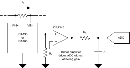 INA138 INA168 ADC_Buffer_Drawing_SBOS122.gif