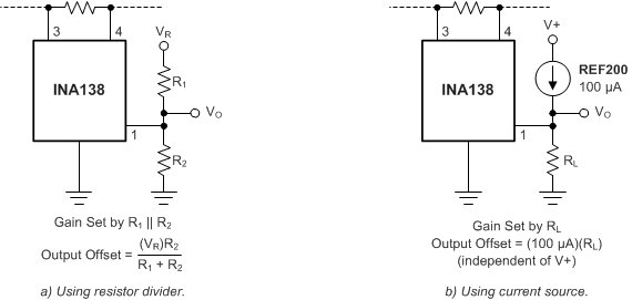 INA138 INA168 Output_offset_sbos122.gif