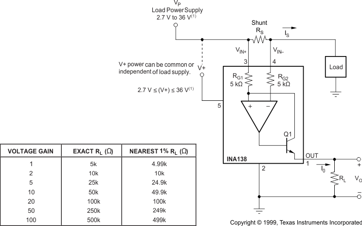 INA138 INA168 basic_circuit_connections_sbos122.gif