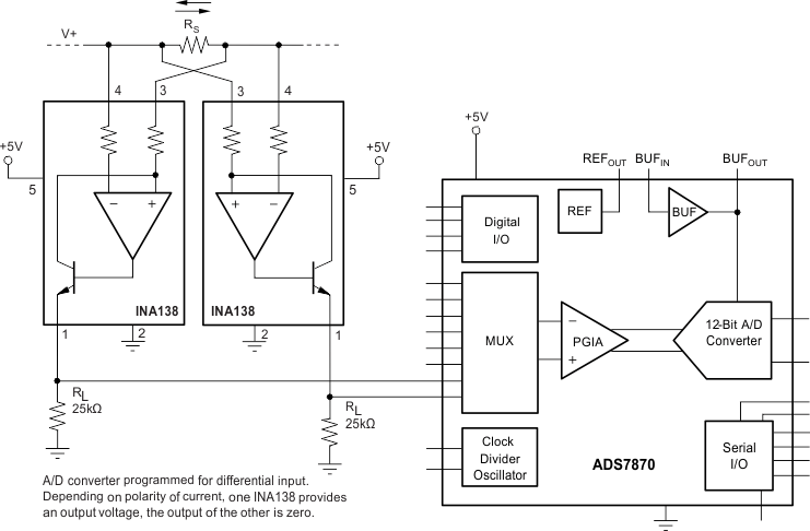 INA138 INA168 bipolar_current_measurement_using_differential_input_sbos122.gif