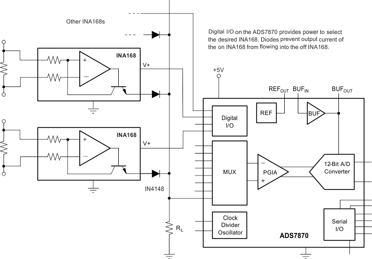 INA138 INA168 multiplexed_measurement_using_logic_sbos122.gif