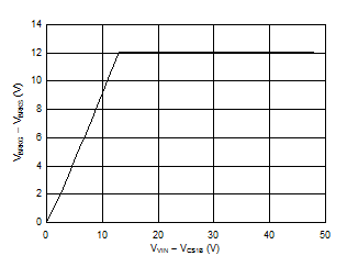 GUID-33A15F51-D3B3-4BC1-8C50-CEEF7D1A6DAF-low.gif