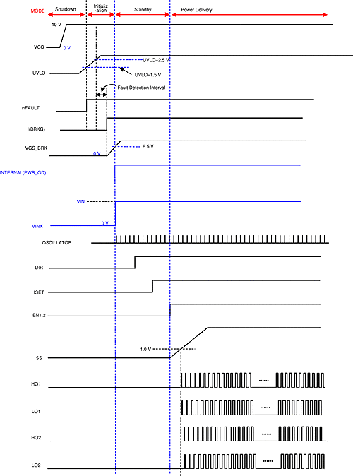 GUID-BF45184D-106C-43BF-A672-A5EF7A09D4FC-low.gif