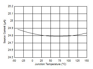 GUID-CE308EE9-5351-4CC2-95C1-42572F826DA0-low.gif