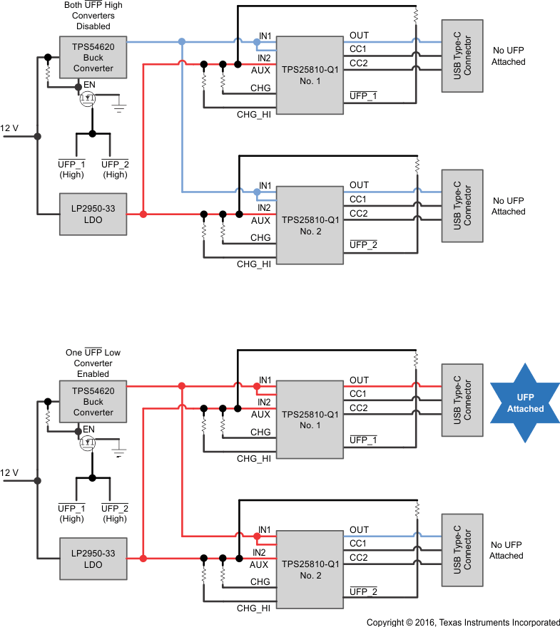 TPS25810-Q1 power_wake_SLVSD95.gif