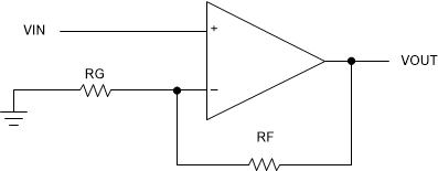 TLV170 TLV2170 TLV4170 layout_example_schematic_sbos782.gif