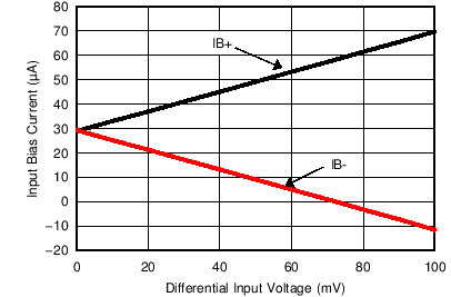 GUID-54CFD289-87E7-46BE-BF8C-10DE477C11C9-low.png