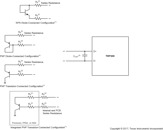 TMP468 DiodeConfig_01_SBOS762.gif