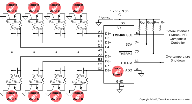 TMP468 tmp468_page1_diag_v2.gif