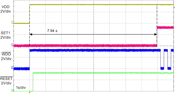 TPS3852 WD_Disabled_during_startup.gif