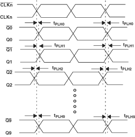 CDCLVP111-SP SCAS683-003.gif