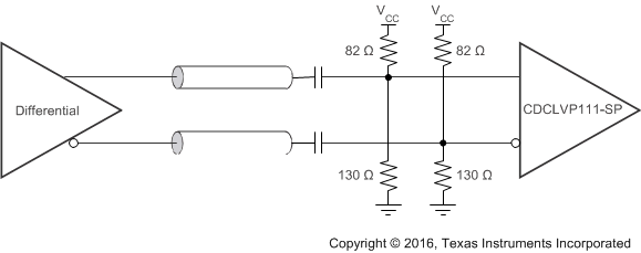 CDCLVP111-SP ai_ac_diff_in_33v_scas946.gif