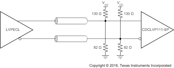 CDCLVP111-SP ai_dc_lvpecl_in_33v_scas946.gif