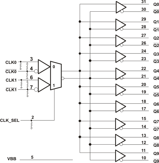 CDCLVP111-SP bd_cas859.gif