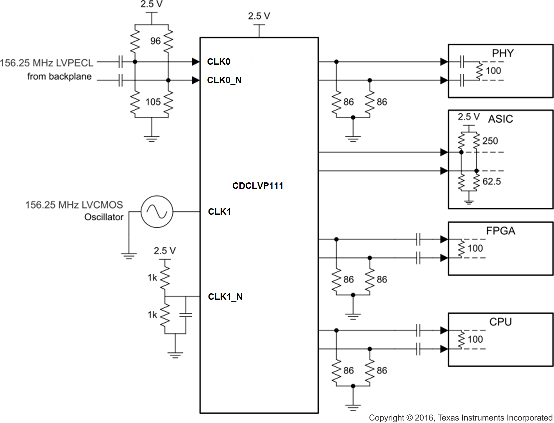 CDCLVP111-SP test_bd_scas946.png