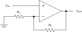 OPA170-Q1 OPA2170-Q1 OPA4170-Q1 layout_example_schematic_bos620.gif