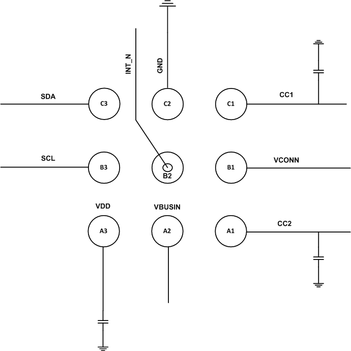 TUSB422 layout_sllsew6.gif