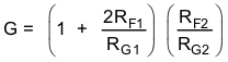 OPA2836-Q1 Iline5_G5_los713.gif