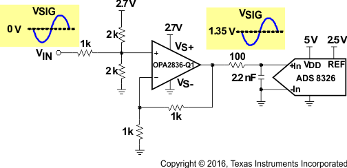 OPA2836-Q1 tst_cir_sbos794.gif