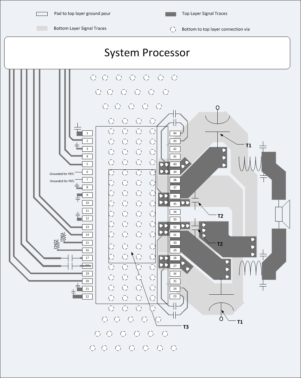 TPA3244 LayoutExamplePrePBTL.gif