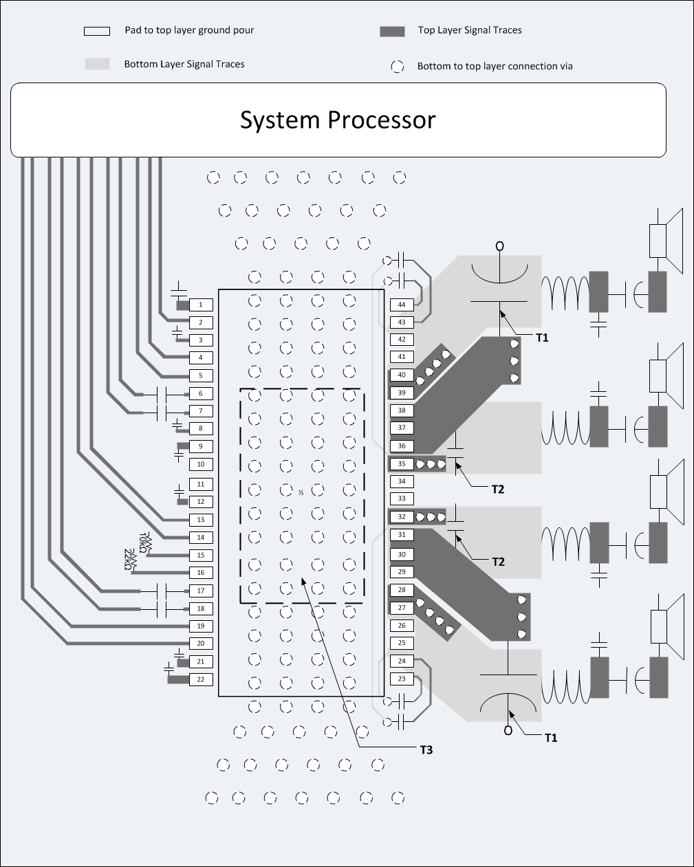 TPA3244 LayoutExampleSE.gif