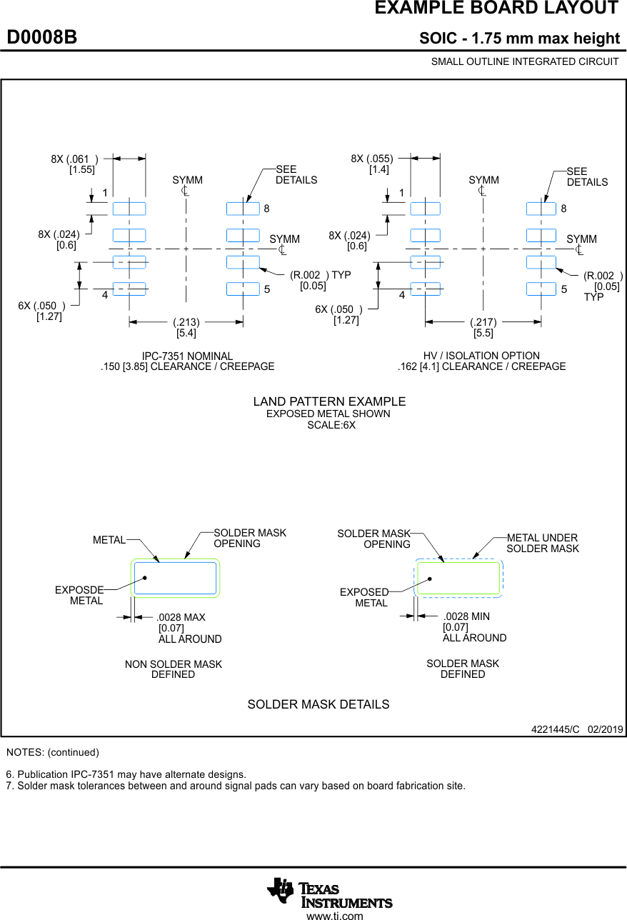 ISO7720 ISO7721 