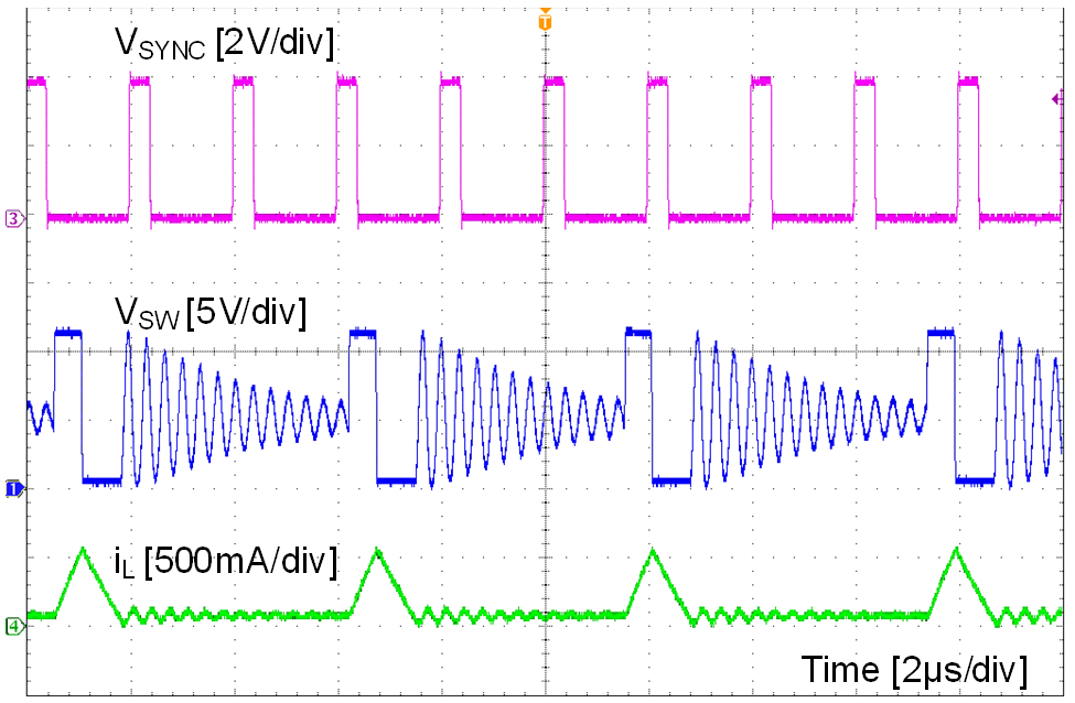 LMR23630-Q1 waveform_12_snvsah2.png