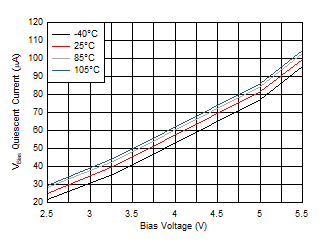 GUID-20200920-CA0I-SZJK-3PR5-TGSPZDVSVCNG-low.gif