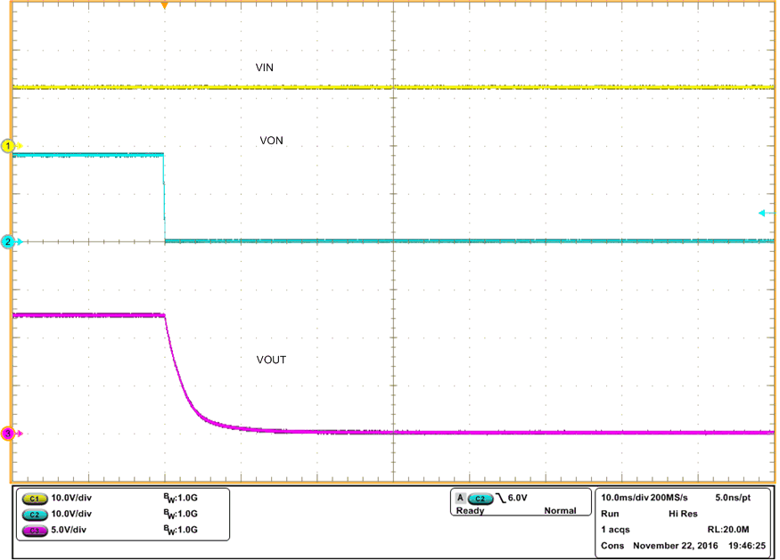 TPS22810 Figure24_SLVSDH0.gif