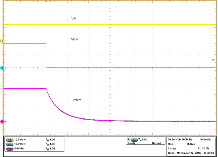 TPS22810 Figure26_SLVSDH0.gif