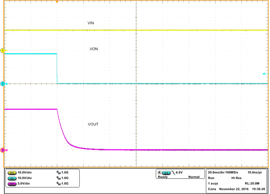 TPS22810 Figure27_SLVSDH0.gif