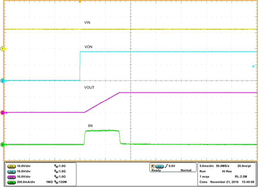 TPS22810 tps22810_Fig38_VIN_12V_CT_27000pF_C.gif