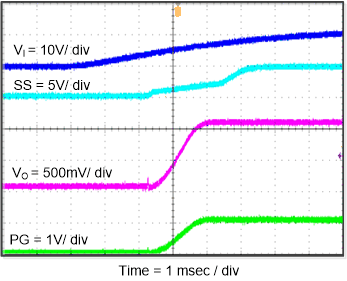 TPS562219A TPS563219A fig39_slvsdt2.gif