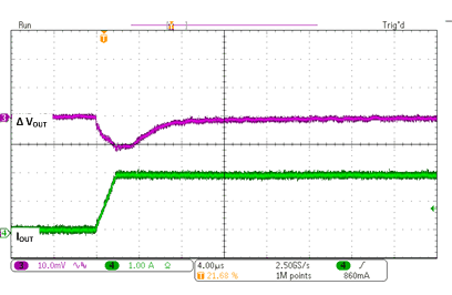 LP5922 LoadTrUp_SNVSAG0.gif