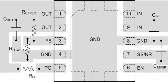 LP5922 layout_snvsag0.gif