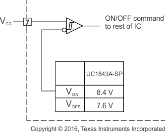UC1843A-SP UVLO_slusci6.gif