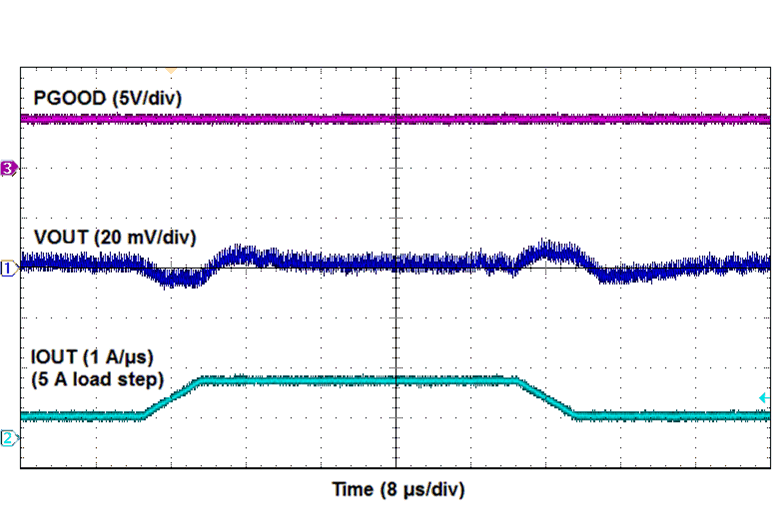 TPSM84A21 A21Trans1V1A.gif