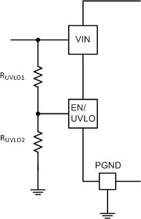 TPSM84A21 EaglesUVLO.gif